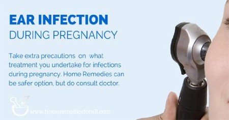 Ear Infection During Pregnancy