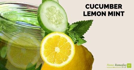 Cucumber Lemon  Mint Detox Water