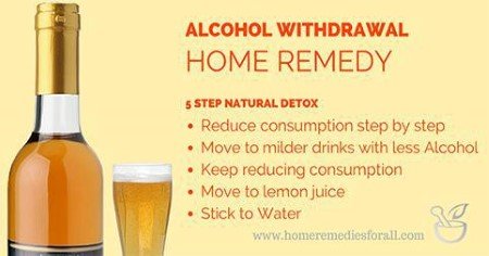 Home Remedies for Alcohol Withdrawal