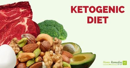 Keto diet items