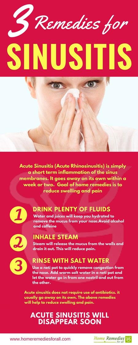 acute sinusitis remedies infographic