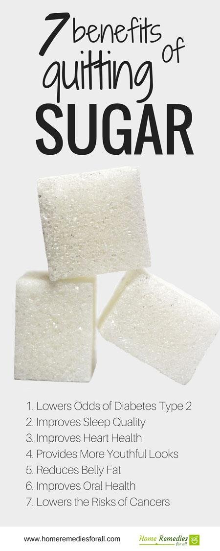 benefits of quitting sugar infographic