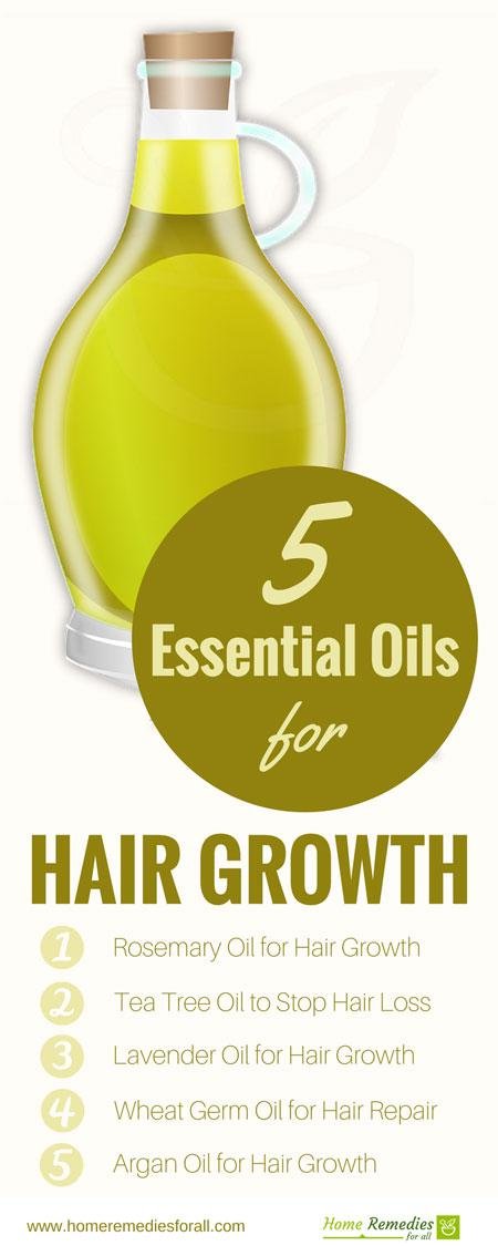 best hair growth oils infographic