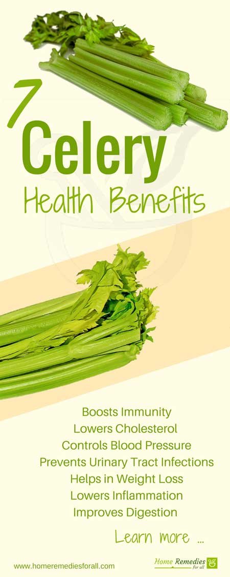 celery health benefits infographic