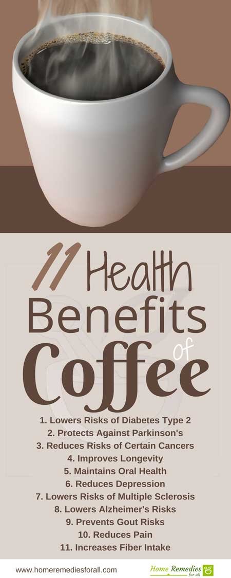 coffee benefits infographic
