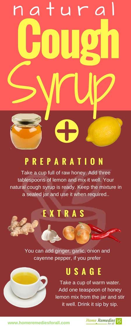 natural cough syrup infographic