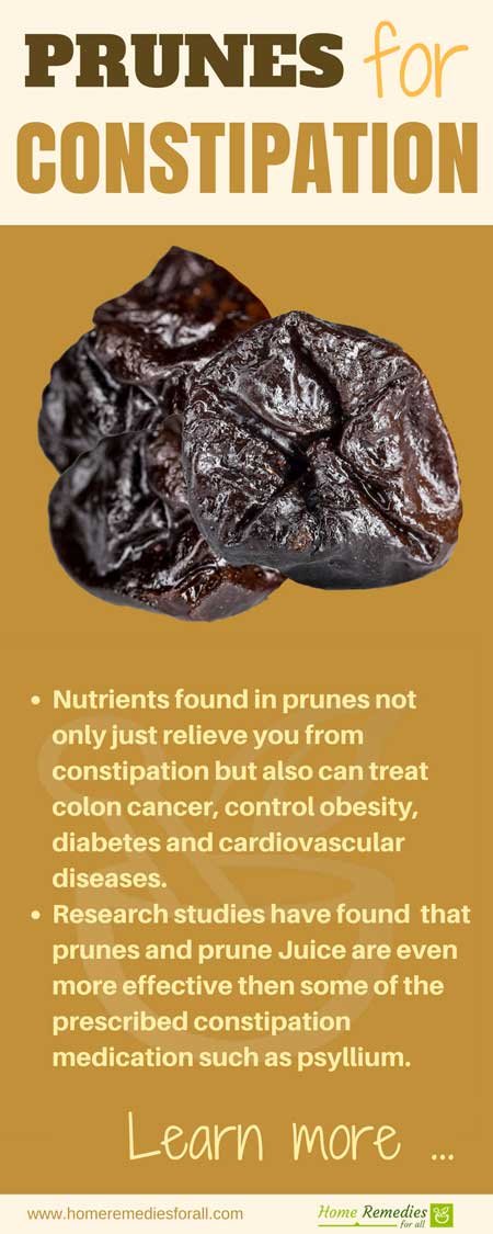 prunes for constipation infographic