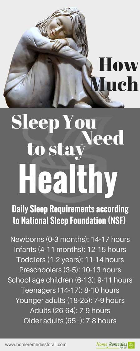 sleep benefits health infographic