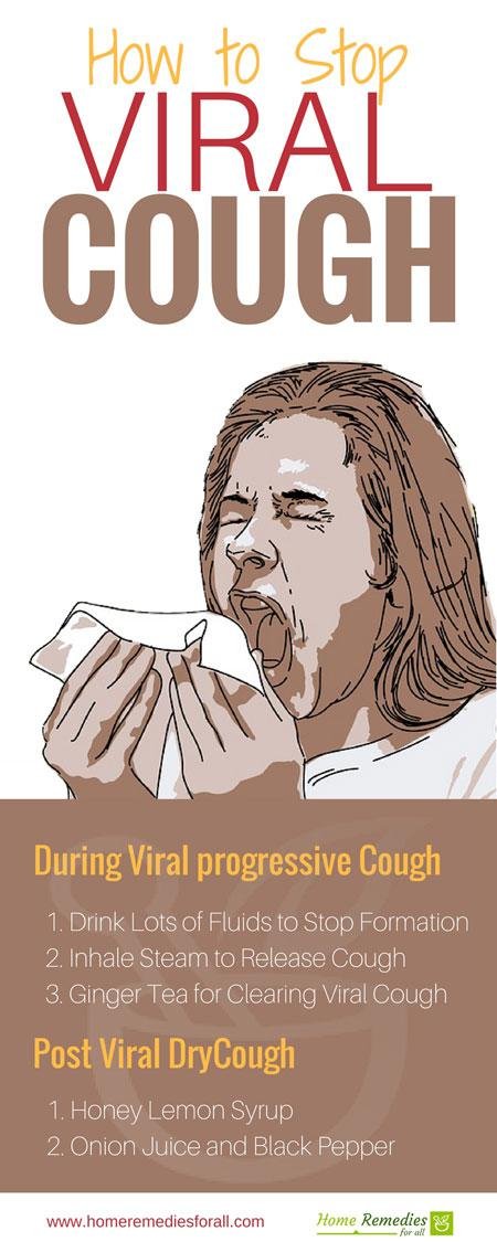 stop viral cough infographic