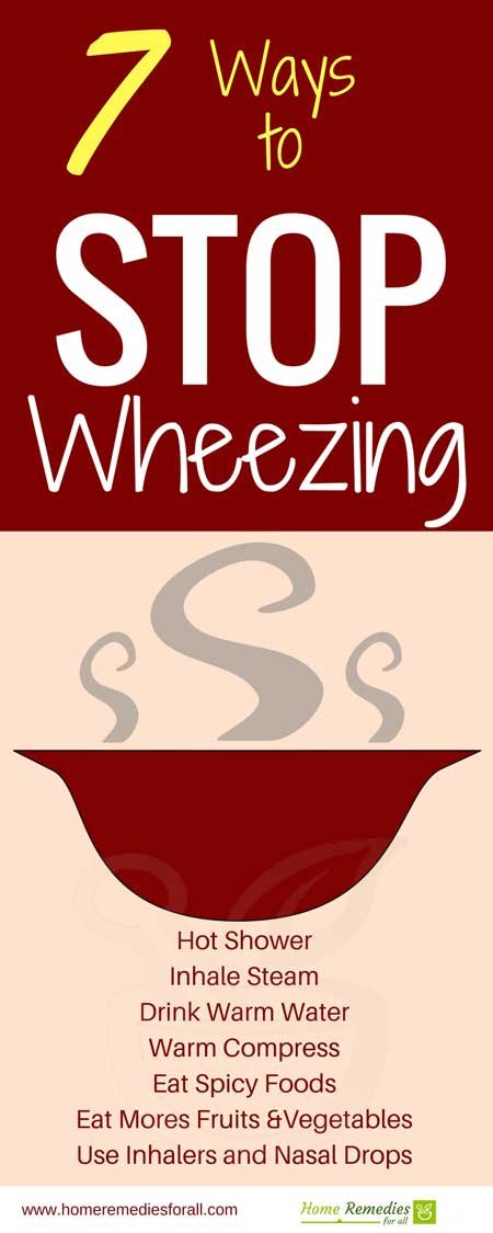 stop wheezing infographics