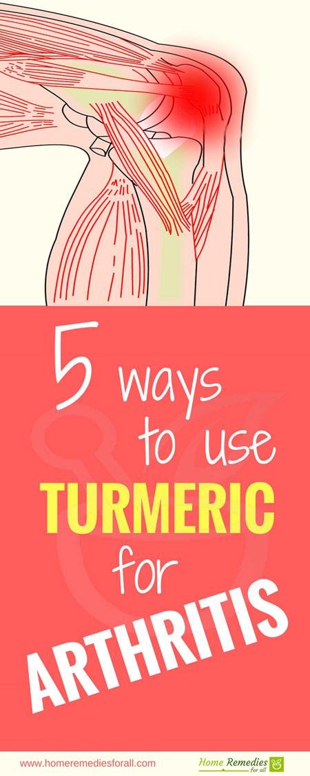 turmeric for arthritis infographic
