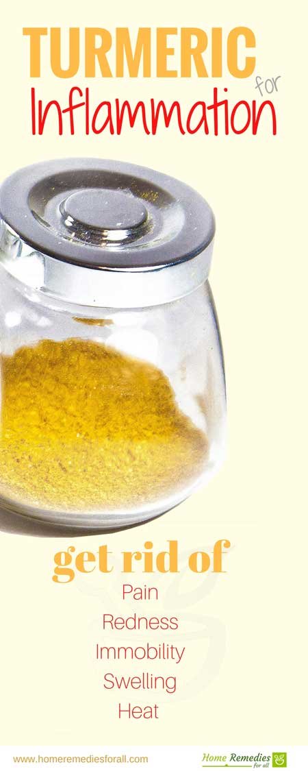 turmeric for inflammations infographic