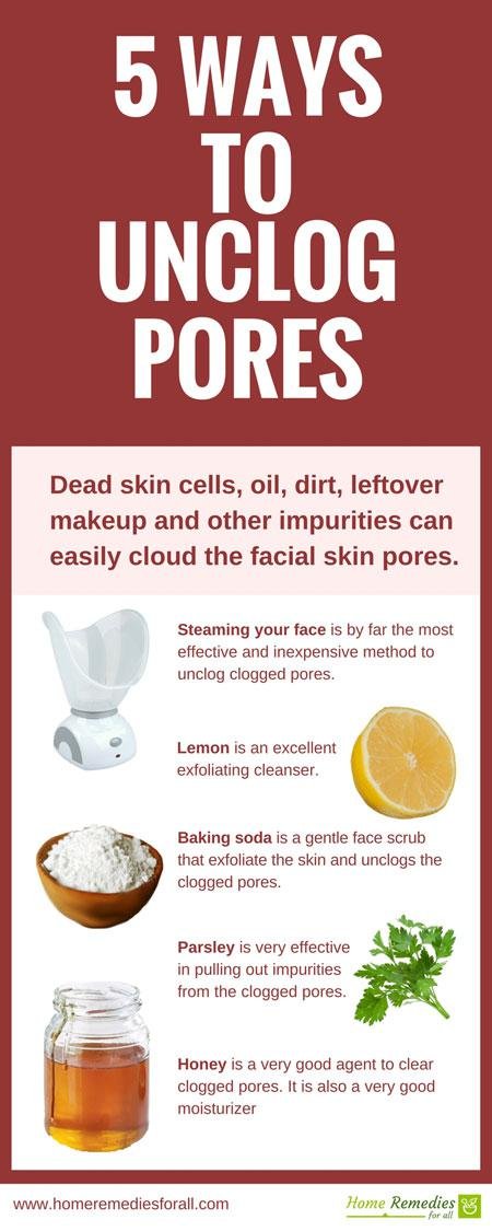 unclog skin pores infographic