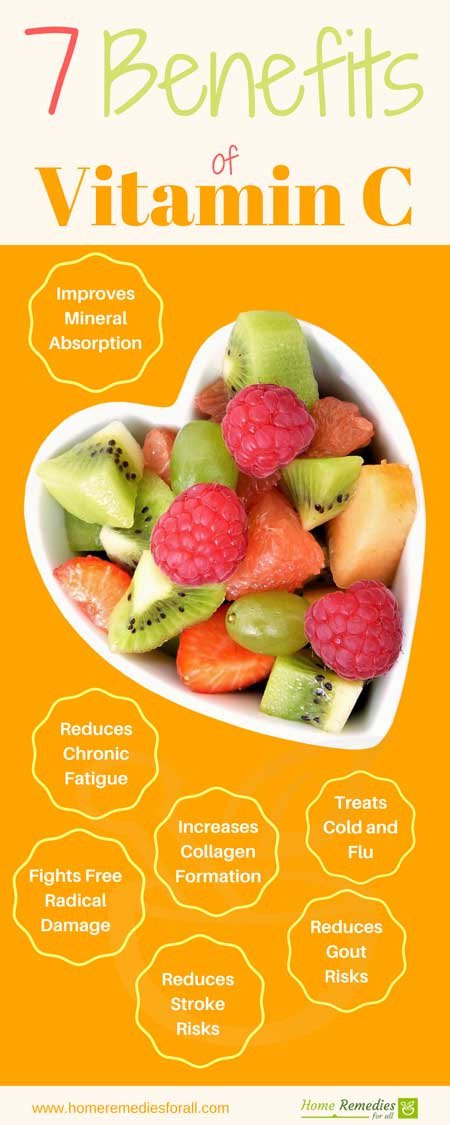 vitamin c benefits infographic