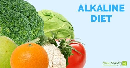 Alkaline diet foods