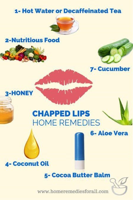 7 Home Remedies for Chapped Lips