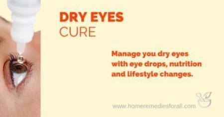 Eye Drps