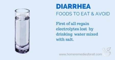 Water for Diarrhea