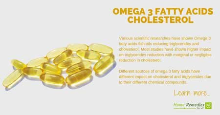 omega 3 for cholesterol