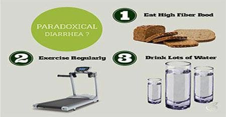 How to Stop Paradoxical Diarrhea