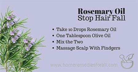 Rosemary Oil for Hair Growth